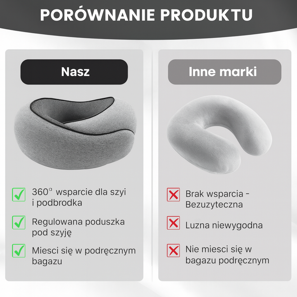 Poduszka podróżnicza CarryWell™