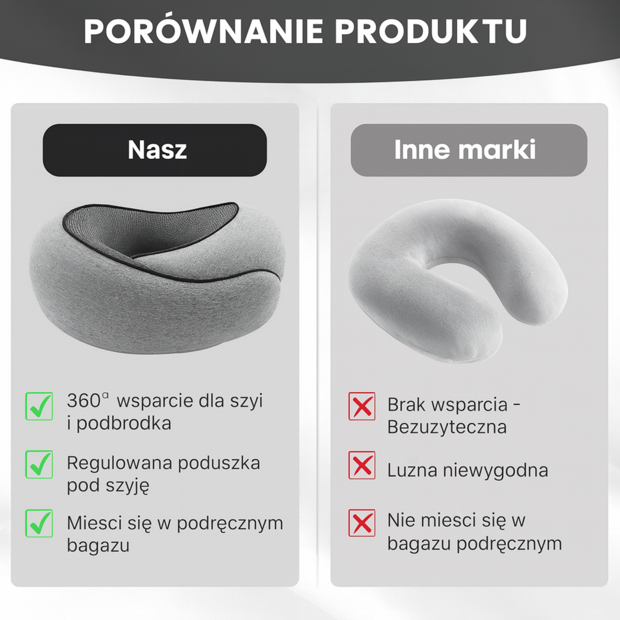 Poduszka podróżnicza CarryWell™